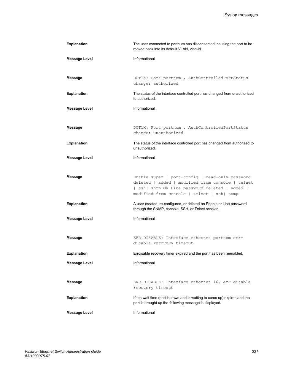 Brocade FastIron Ethernet Switch Administration Guide User Manual | Page 331 / 362
