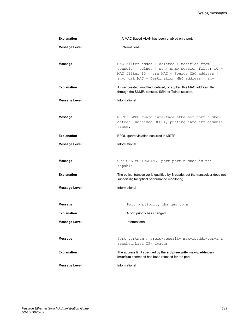 Brocade FastIron Ethernet Switch Administration Guide User Manual | Page 333 / 362