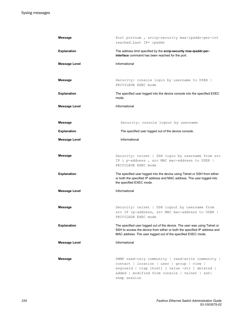 Brocade FastIron Ethernet Switch Administration Guide User Manual | Page 334 / 362