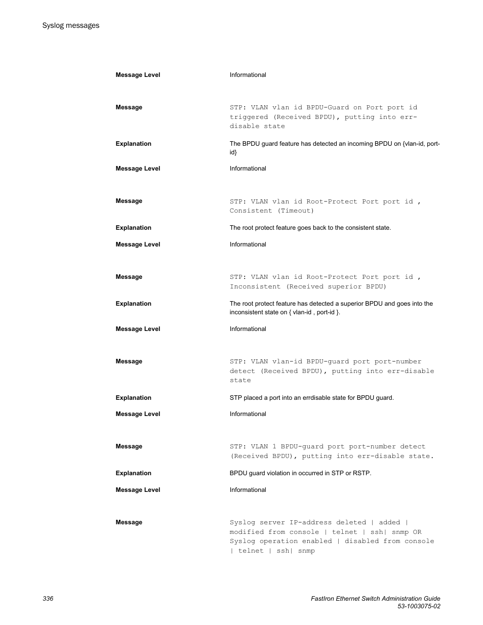 Brocade FastIron Ethernet Switch Administration Guide User Manual | Page 336 / 362