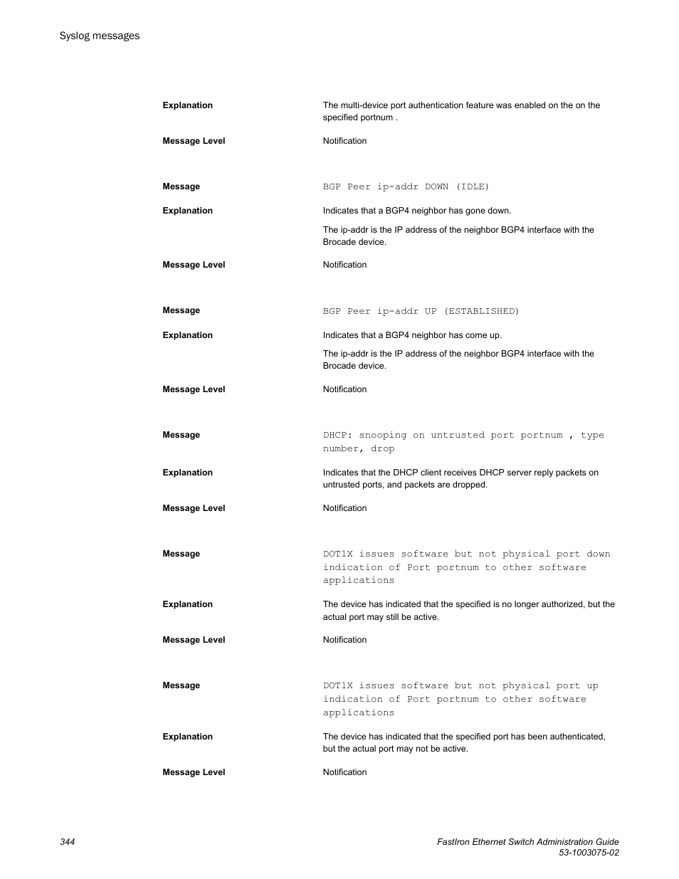 Brocade FastIron Ethernet Switch Administration Guide User Manual | Page 344 / 362