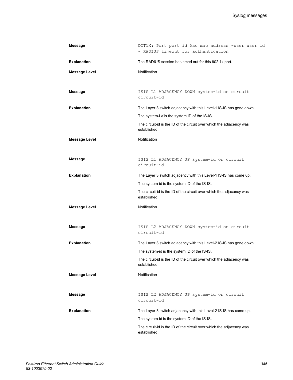 Brocade FastIron Ethernet Switch Administration Guide User Manual | Page 345 / 362