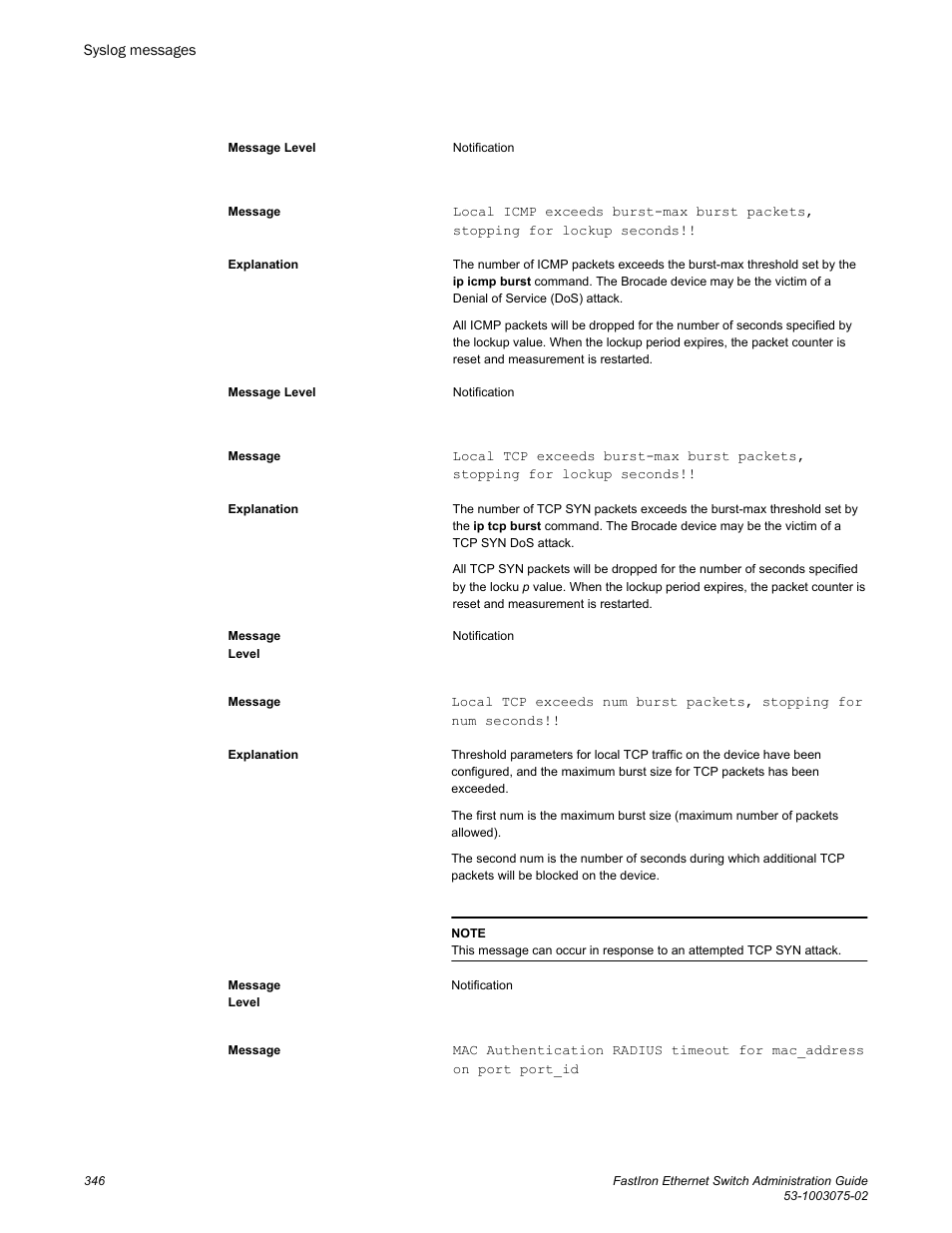 Brocade FastIron Ethernet Switch Administration Guide User Manual | Page 346 / 362