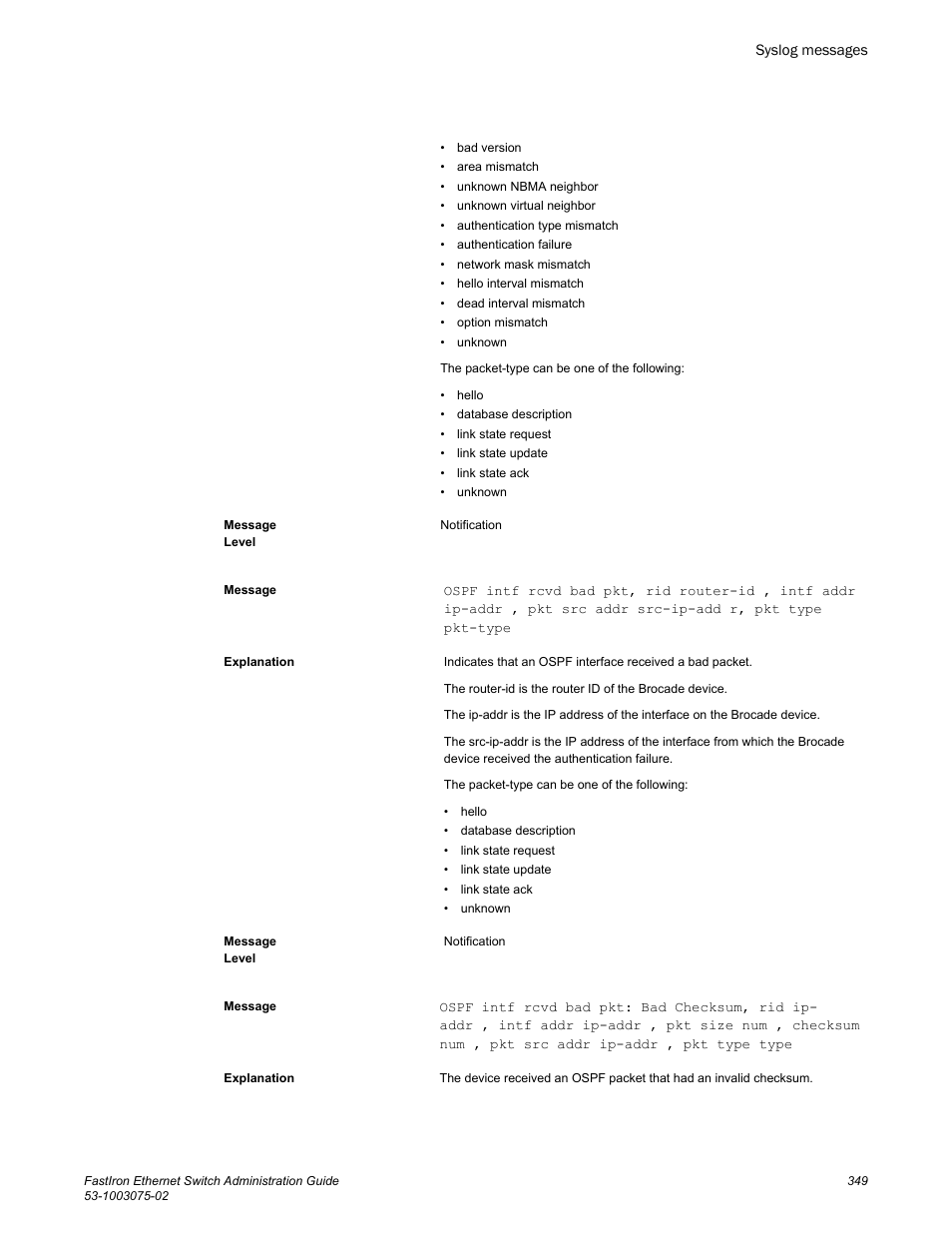 Brocade FastIron Ethernet Switch Administration Guide User Manual | Page 349 / 362