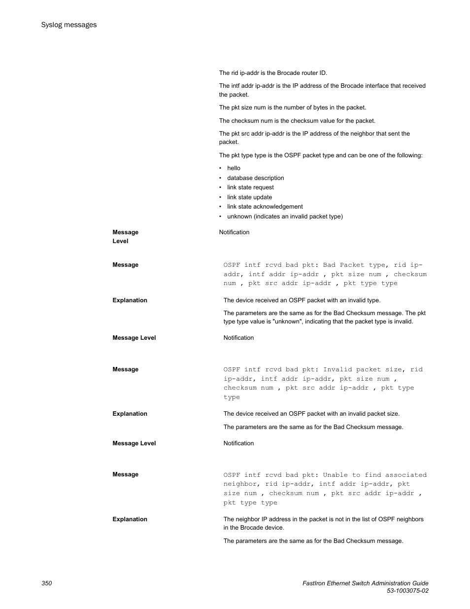 Brocade FastIron Ethernet Switch Administration Guide User Manual | Page 350 / 362