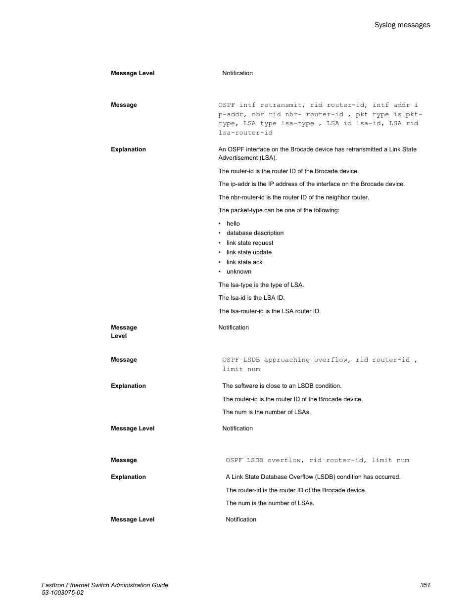 Brocade FastIron Ethernet Switch Administration Guide User Manual | Page 351 / 362