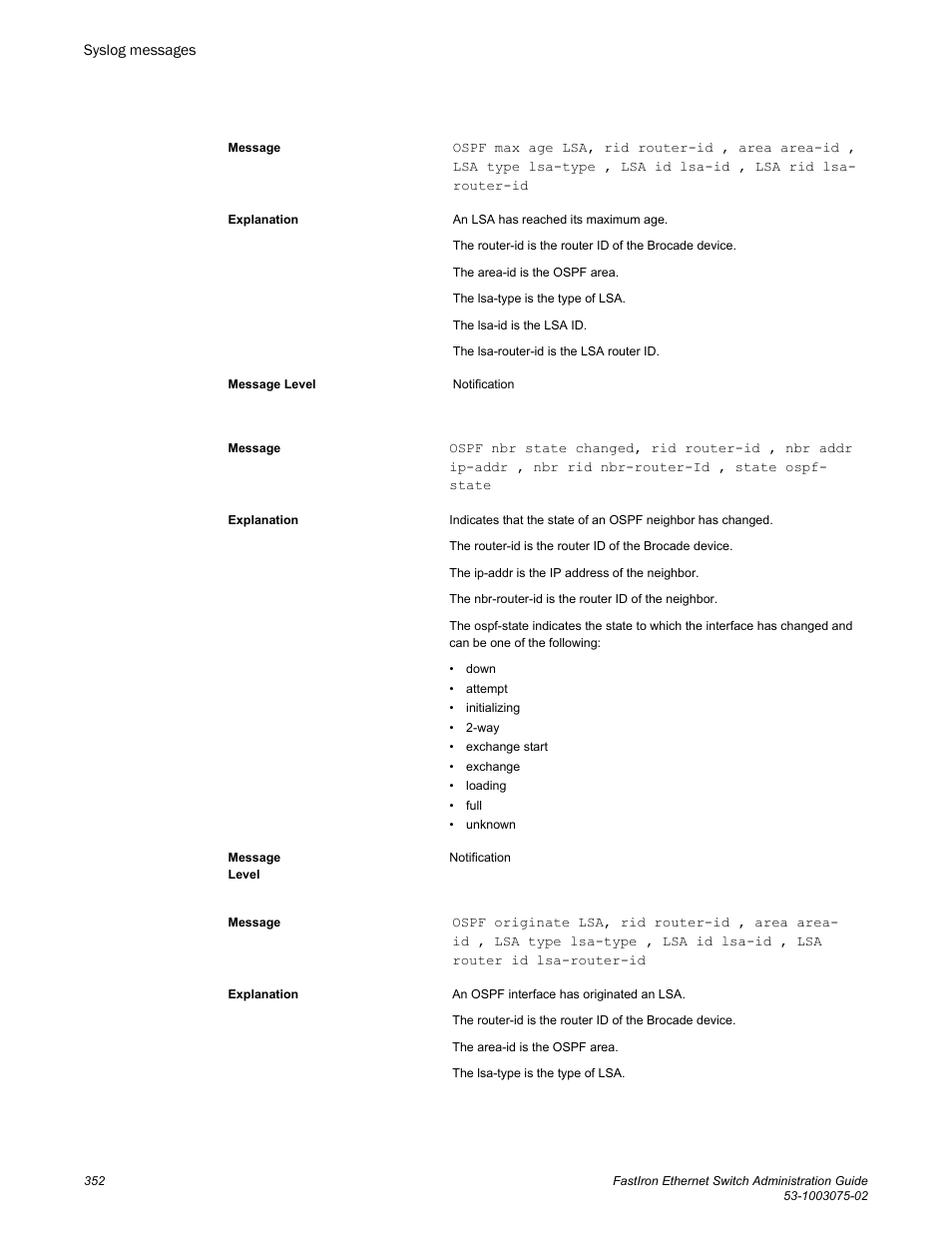 Brocade FastIron Ethernet Switch Administration Guide User Manual | Page 352 / 362