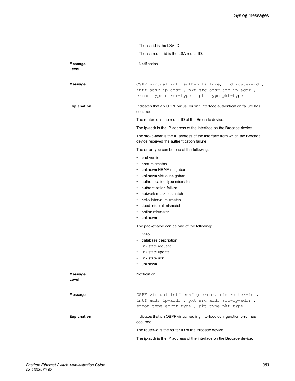 Brocade FastIron Ethernet Switch Administration Guide User Manual | Page 353 / 362