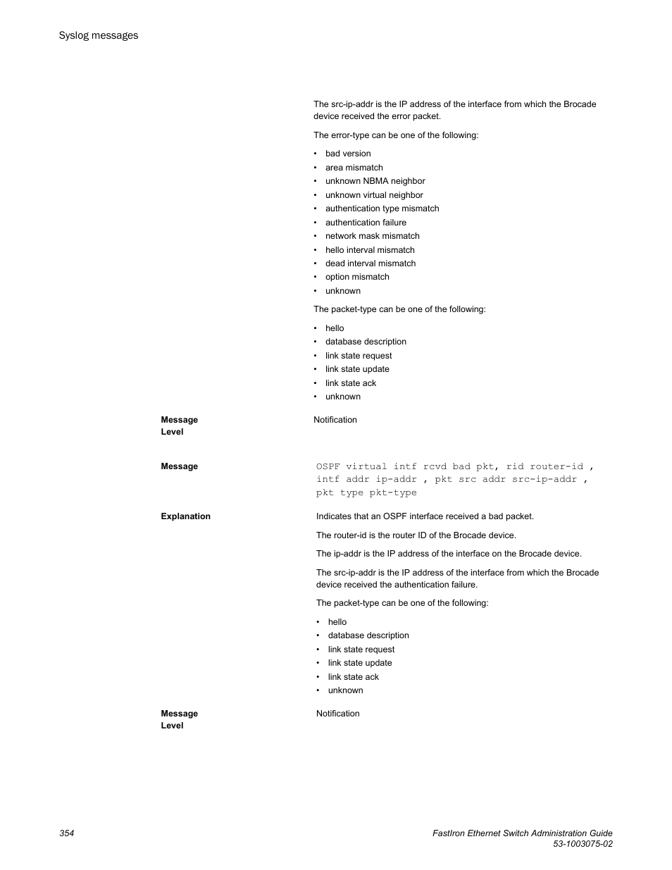 Brocade FastIron Ethernet Switch Administration Guide User Manual | Page 354 / 362