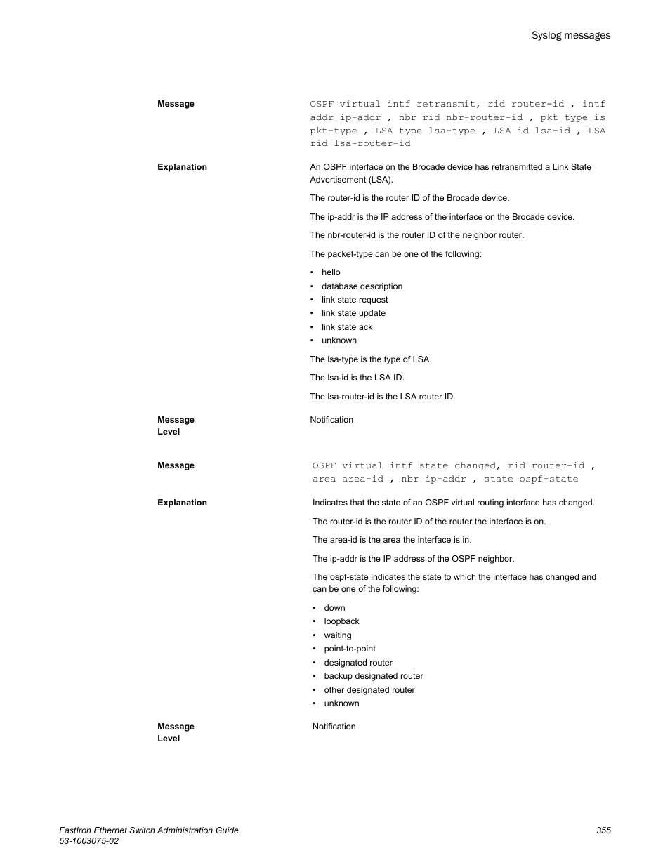 Brocade FastIron Ethernet Switch Administration Guide User Manual | Page 355 / 362