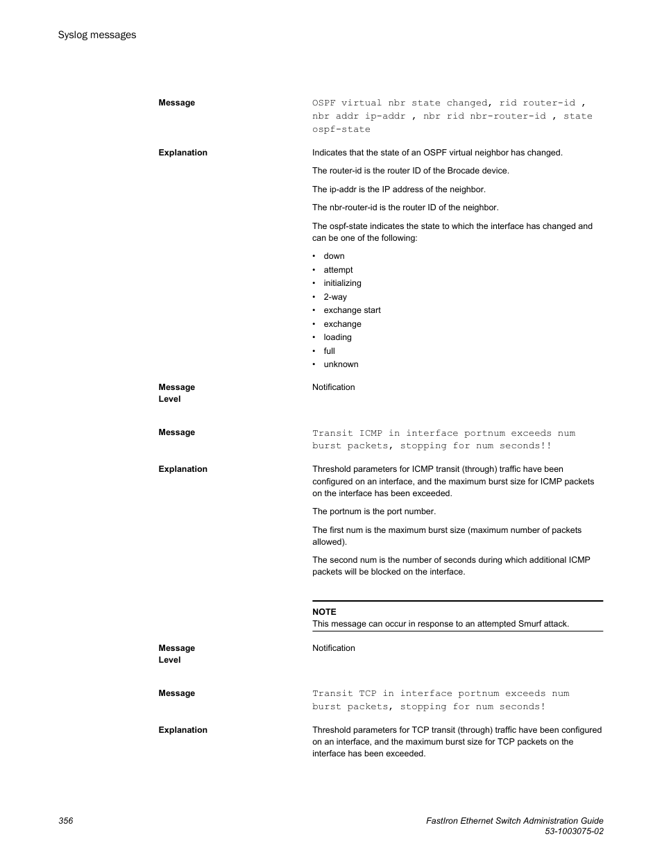 Brocade FastIron Ethernet Switch Administration Guide User Manual | Page 356 / 362