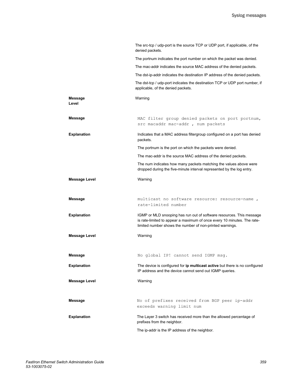 Brocade FastIron Ethernet Switch Administration Guide User Manual | Page 359 / 362