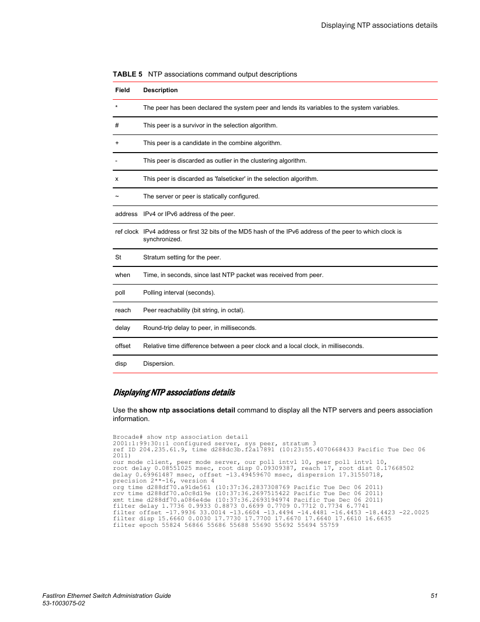 Displaying ntp associations details | Brocade FastIron Ethernet Switch Administration Guide User Manual | Page 51 / 362