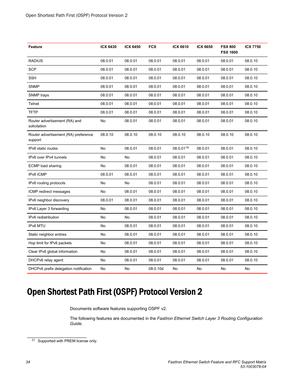 Open shortest path first (ospf) protocol version 2 | Brocade FastIron Ethernet Switch Feature and RFC Support Matrix User Manual | Page 34 / 66