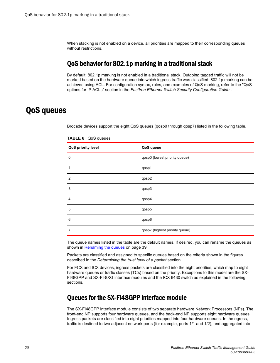 Qos queues, Queues for the sx-fi48gpp interface module, Queues for the | Sx-fi48gpp interface module | Brocade FastIron Ethernet Switch Traffic Management Guide User Manual | Page 22 / 100