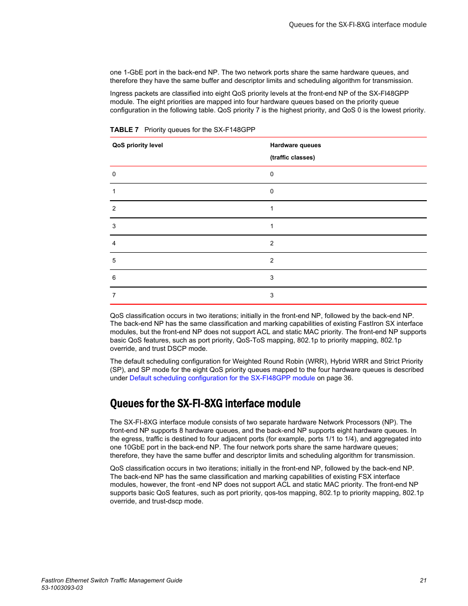 Queues for the sx-fi-8xg interface module | Brocade FastIron Ethernet Switch Traffic Management Guide User Manual | Page 23 / 100