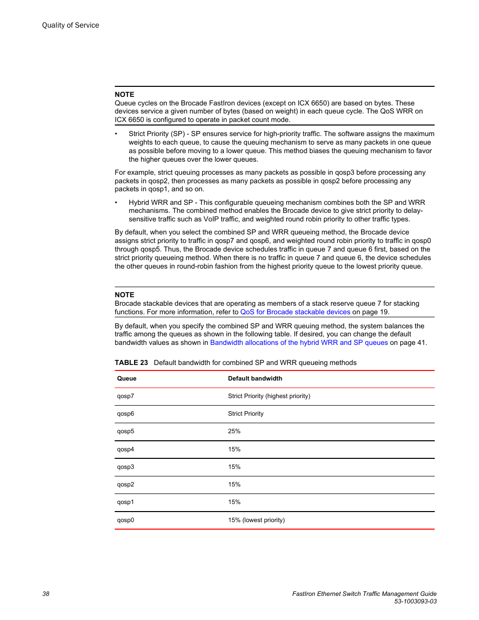 Brocade FastIron Ethernet Switch Traffic Management Guide User Manual | Page 40 / 100