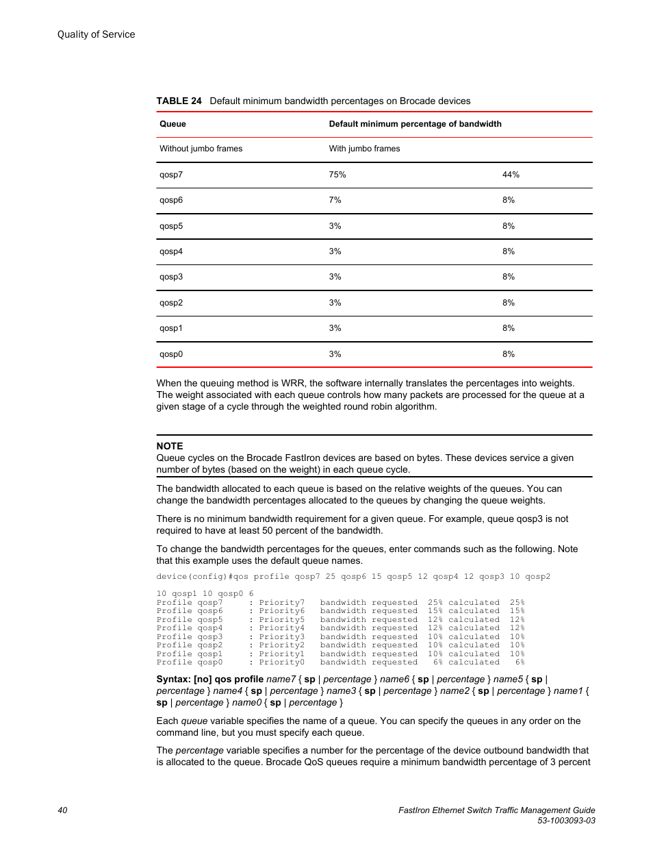 Brocade FastIron Ethernet Switch Traffic Management Guide User Manual | Page 42 / 100