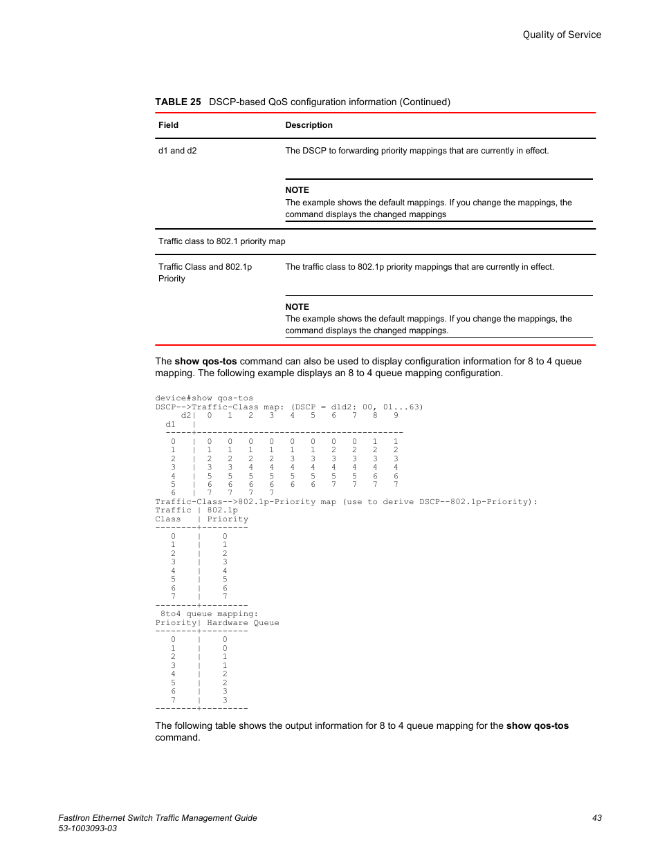 Brocade FastIron Ethernet Switch Traffic Management Guide User Manual | Page 45 / 100