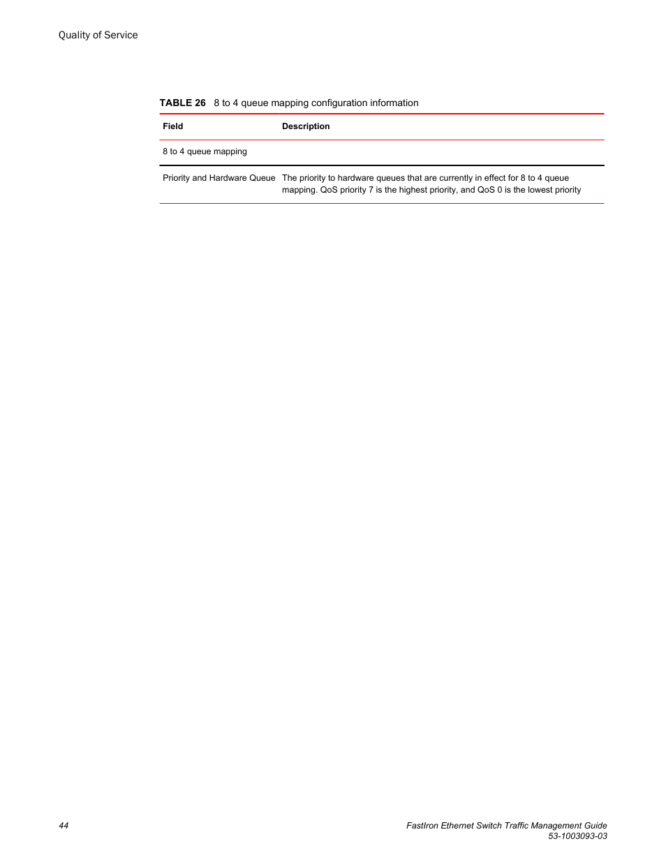 Brocade FastIron Ethernet Switch Traffic Management Guide User Manual | Page 46 / 100