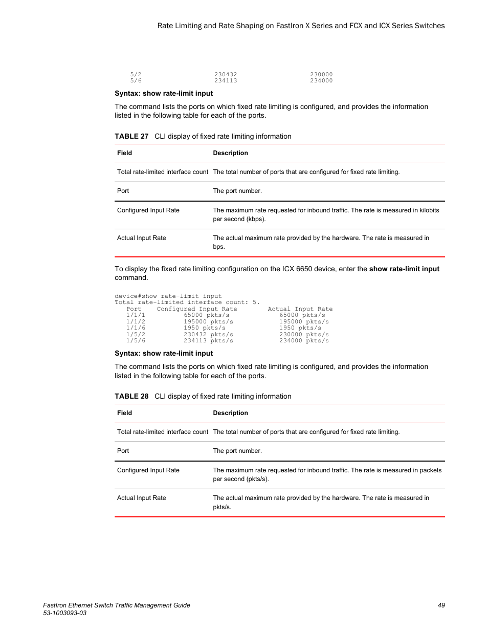 Brocade FastIron Ethernet Switch Traffic Management Guide User Manual | Page 51 / 100