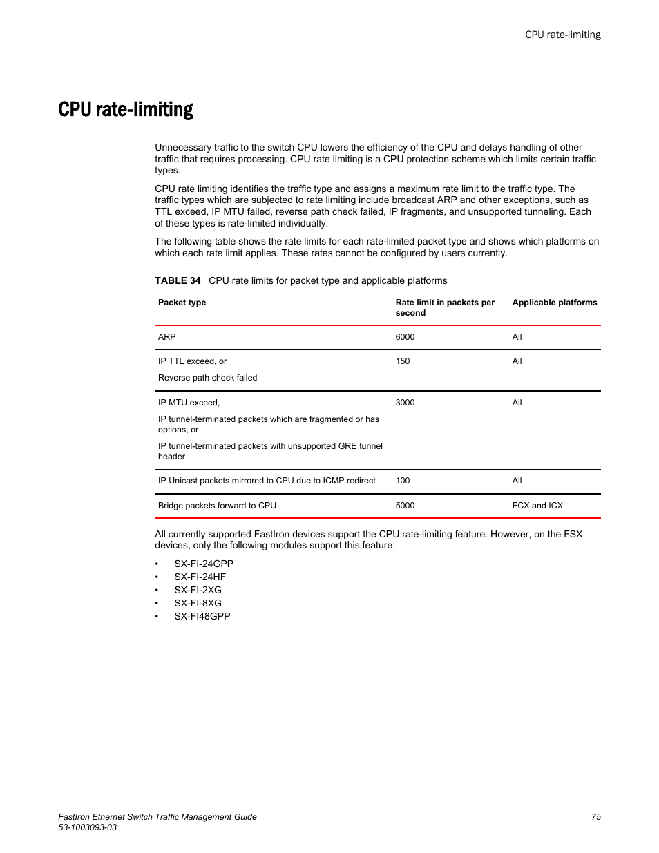 Cpu rate-limiting | Brocade FastIron Ethernet Switch Traffic Management Guide User Manual | Page 77 / 100