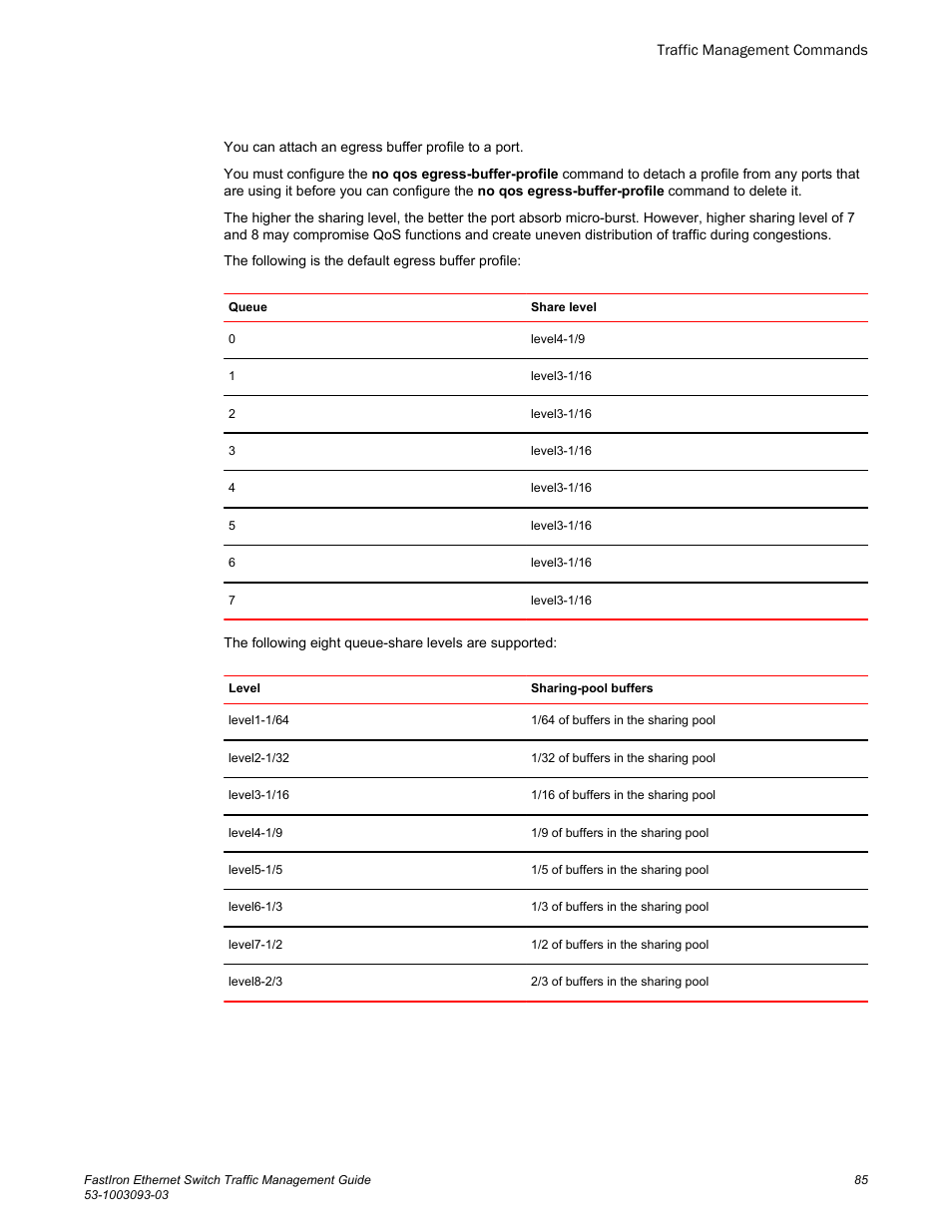 Brocade FastIron Ethernet Switch Traffic Management Guide User Manual | Page 87 / 100