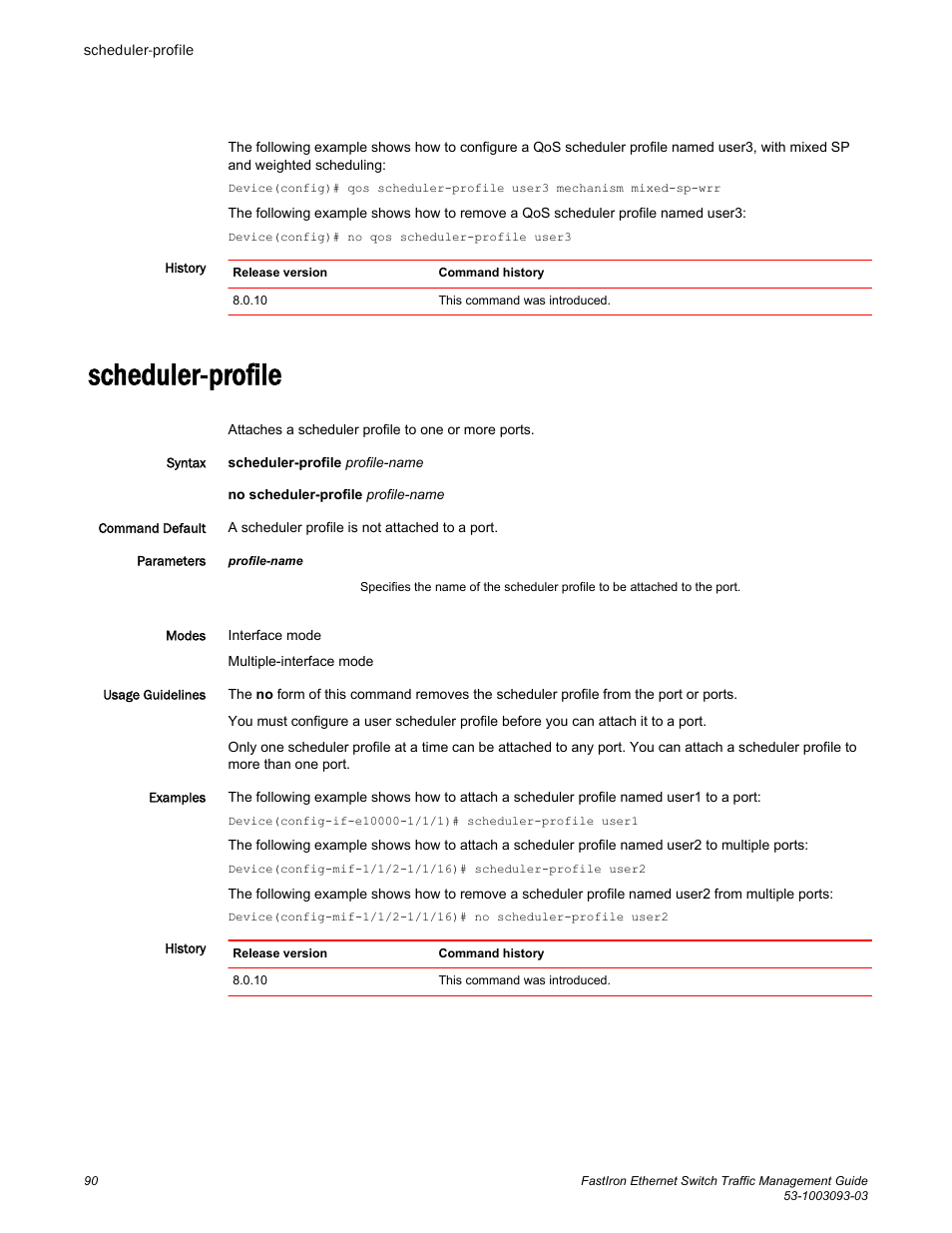 Scheduler-profile | Brocade FastIron Ethernet Switch Traffic Management Guide User Manual | Page 92 / 100