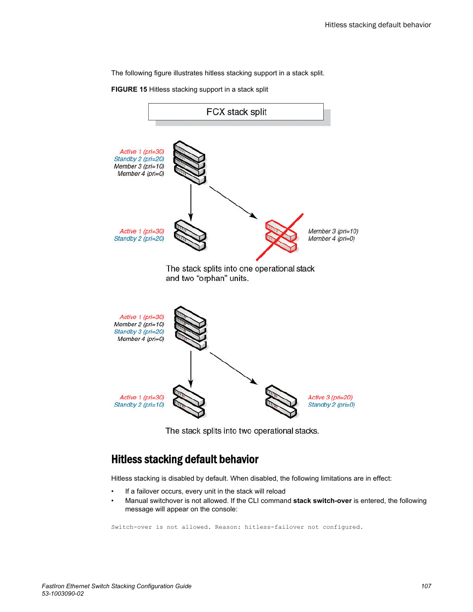 Hitless stacking default behavior | Brocade FastIron Ethernet Switch Stacking Configuration Guide User Manual | Page 109 / 160