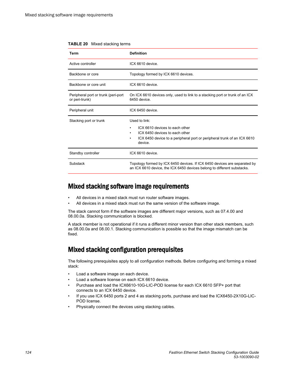 Mixed stacking software image requirements, Mixed stacking configuration prerequisites | Brocade FastIron Ethernet Switch Stacking Configuration Guide User Manual | Page 126 / 160