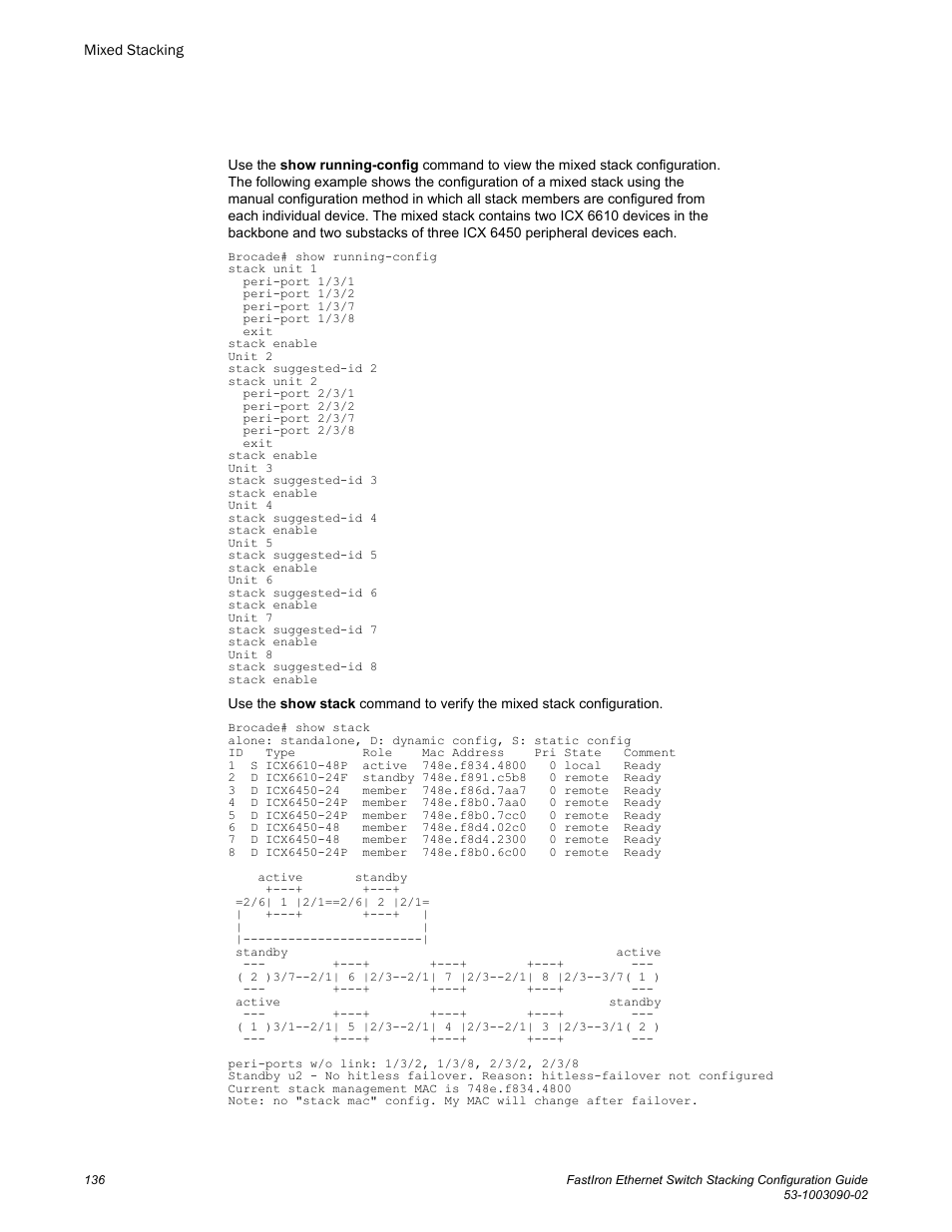 Brocade FastIron Ethernet Switch Stacking Configuration Guide User Manual | Page 138 / 160