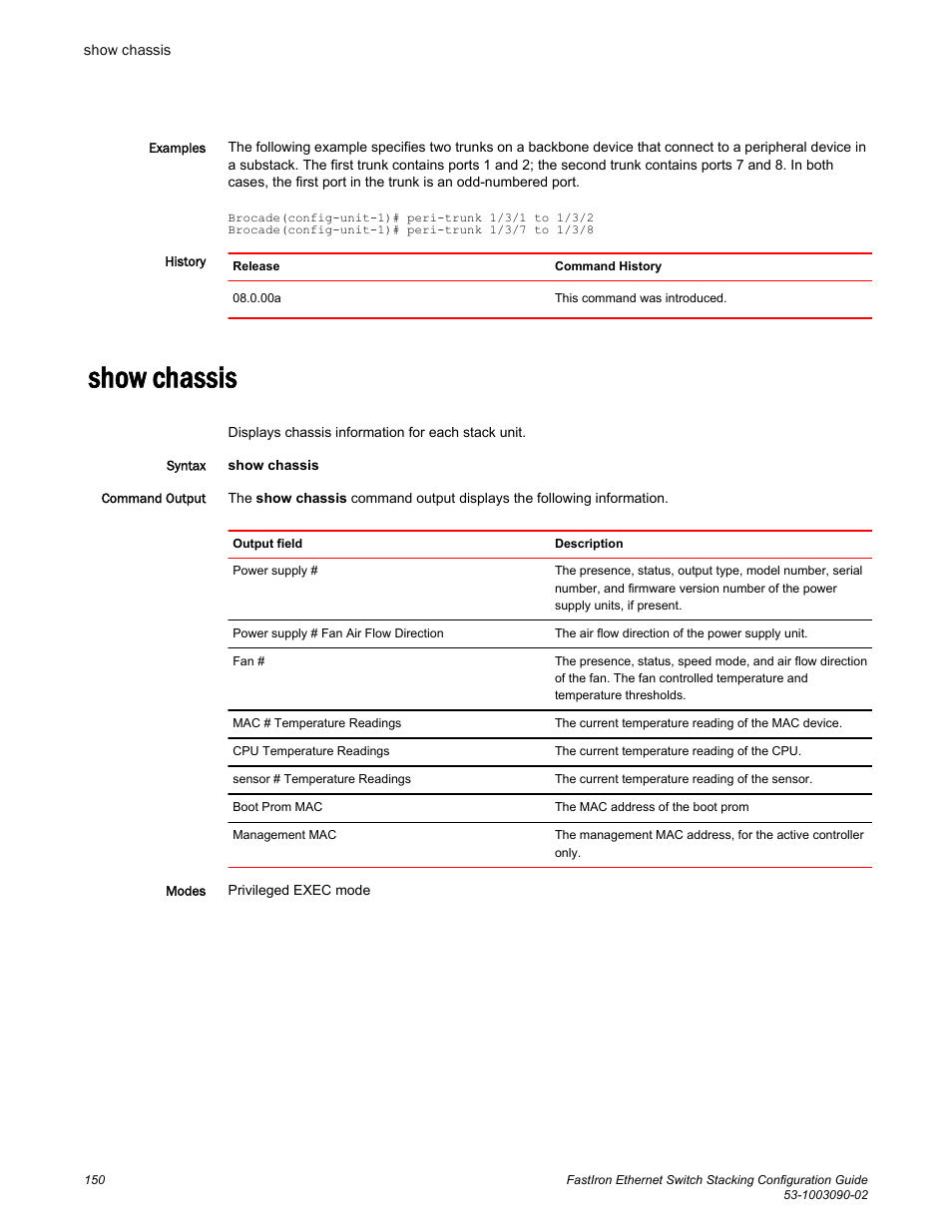 Show chassis | Brocade FastIron Ethernet Switch Stacking Configuration Guide User Manual | Page 152 / 160