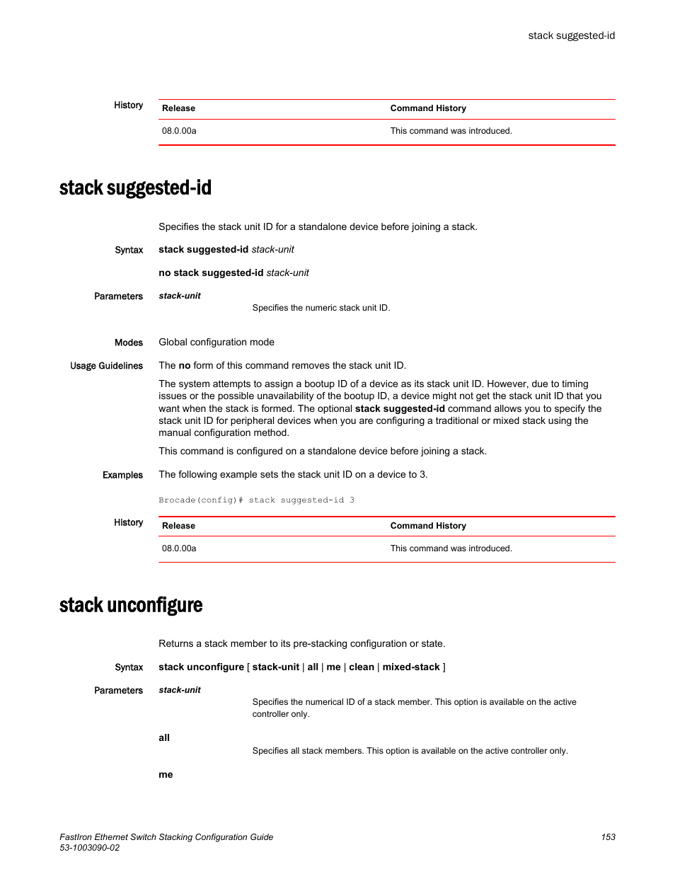 Stack suggested-id, Stack unconfigure, Stack suggested-id stack unconfigure | Brocade FastIron Ethernet Switch Stacking Configuration Guide User Manual | Page 155 / 160