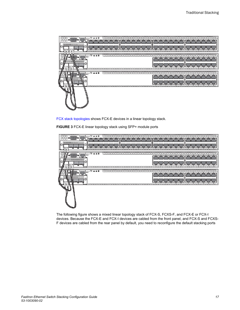 Brocade FastIron Ethernet Switch Stacking Configuration Guide User Manual | Page 19 / 160