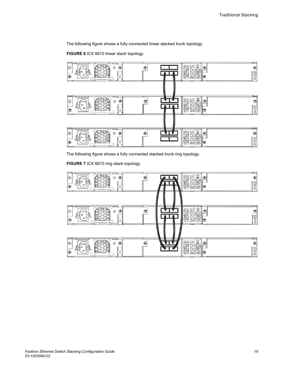 Brocade FastIron Ethernet Switch Stacking Configuration Guide User Manual | Page 21 / 160