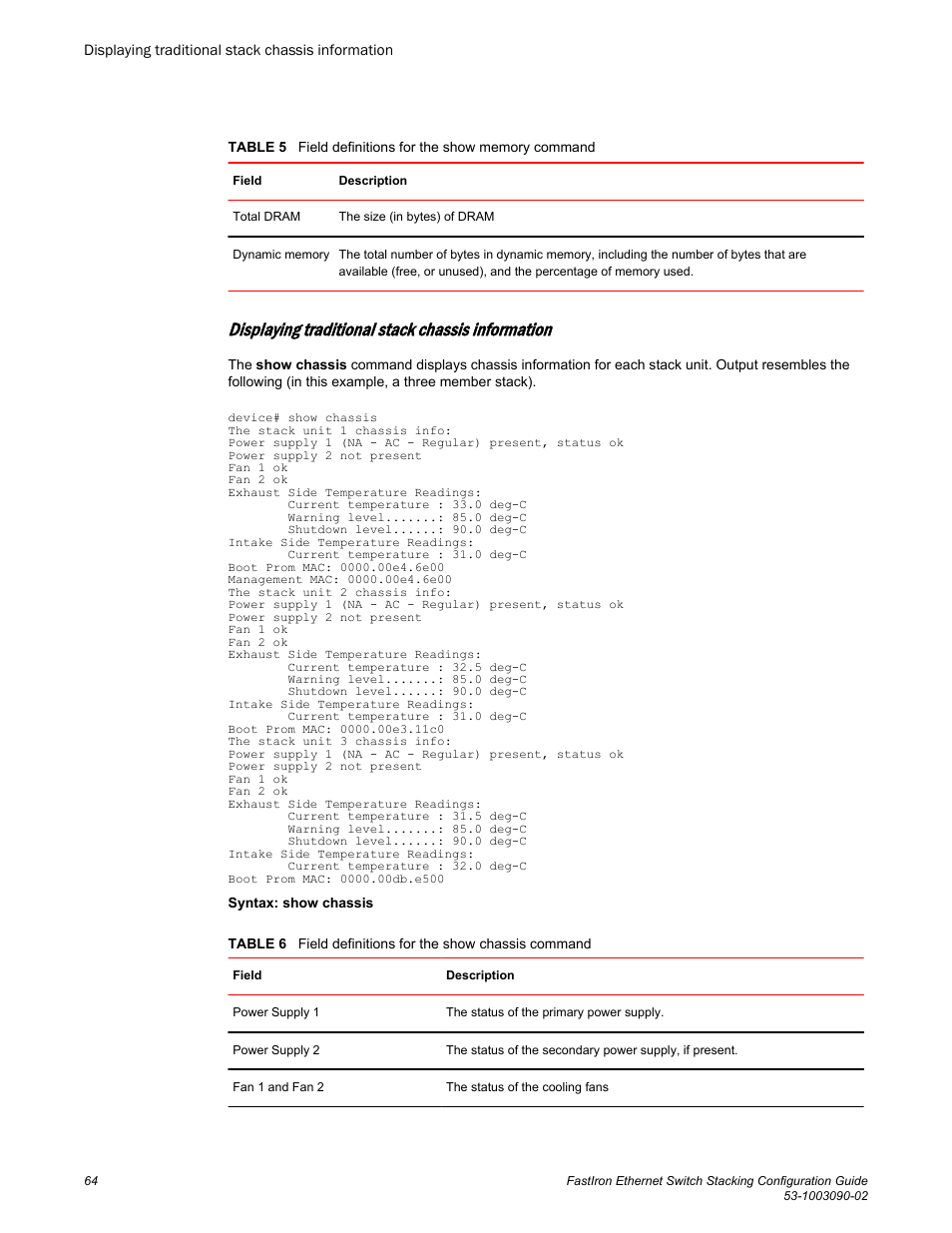 Displaying traditional stack chassis information | Brocade FastIron Ethernet Switch Stacking Configuration Guide User Manual | Page 66 / 160