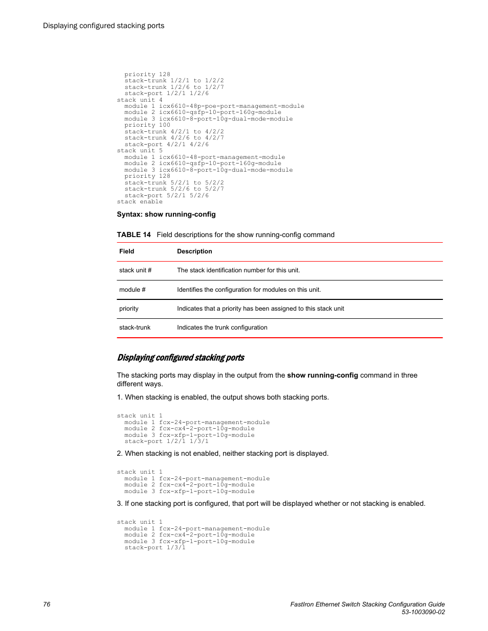 Displaying configured stacking ports | Brocade FastIron Ethernet Switch Stacking Configuration Guide User Manual | Page 78 / 160
