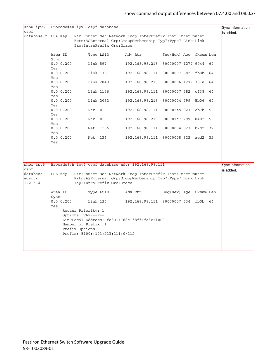 Brocade FastIron Ethernet Switch Software Upgrade Guide User Manual | Page 103 / 121