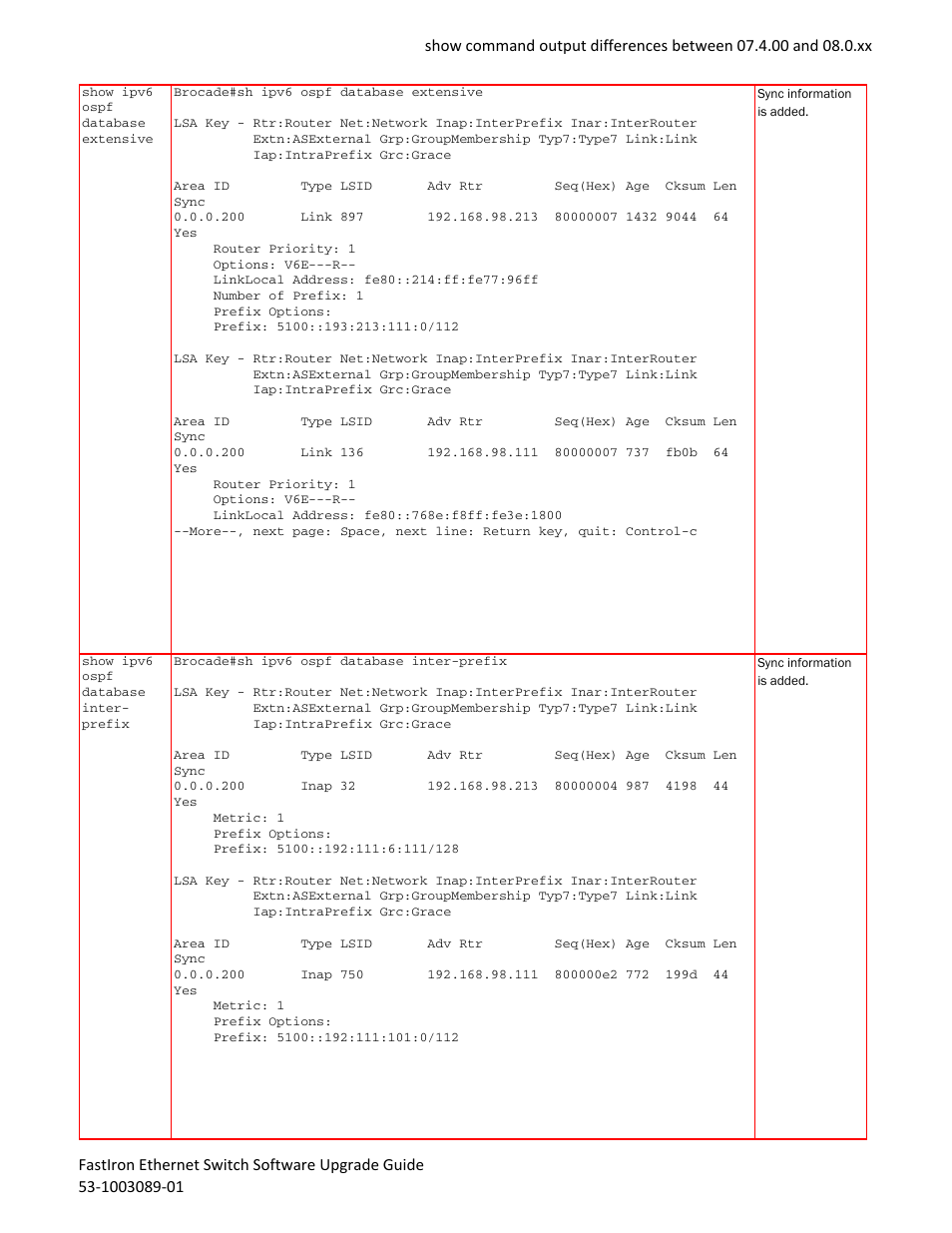 Brocade FastIron Ethernet Switch Software Upgrade Guide User Manual | Page 105 / 121