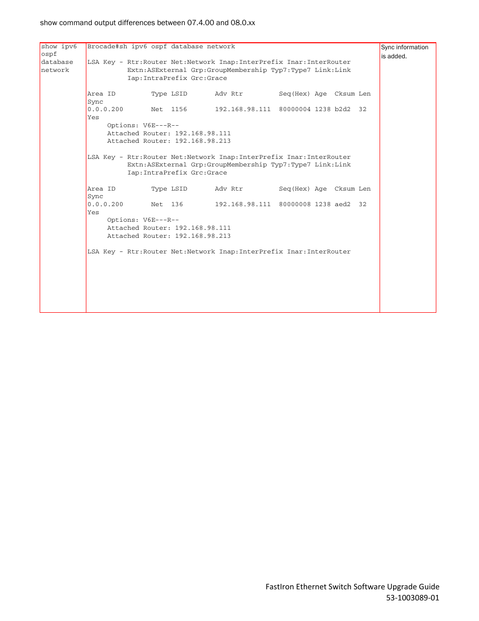 Brocade FastIron Ethernet Switch Software Upgrade Guide User Manual | Page 110 / 121