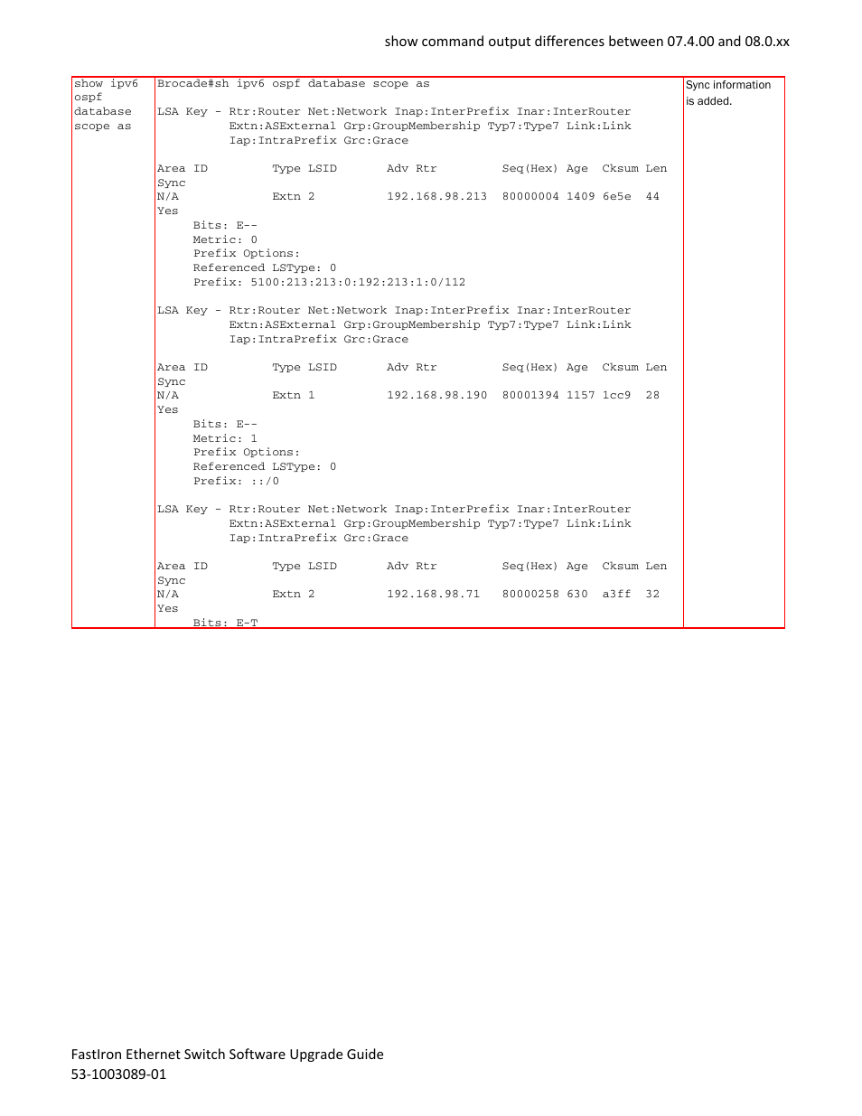 Brocade FastIron Ethernet Switch Software Upgrade Guide User Manual | Page 115 / 121