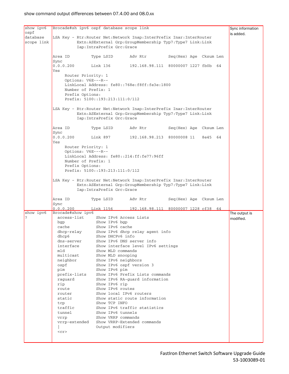 Brocade FastIron Ethernet Switch Software Upgrade Guide User Manual | Page 116 / 121