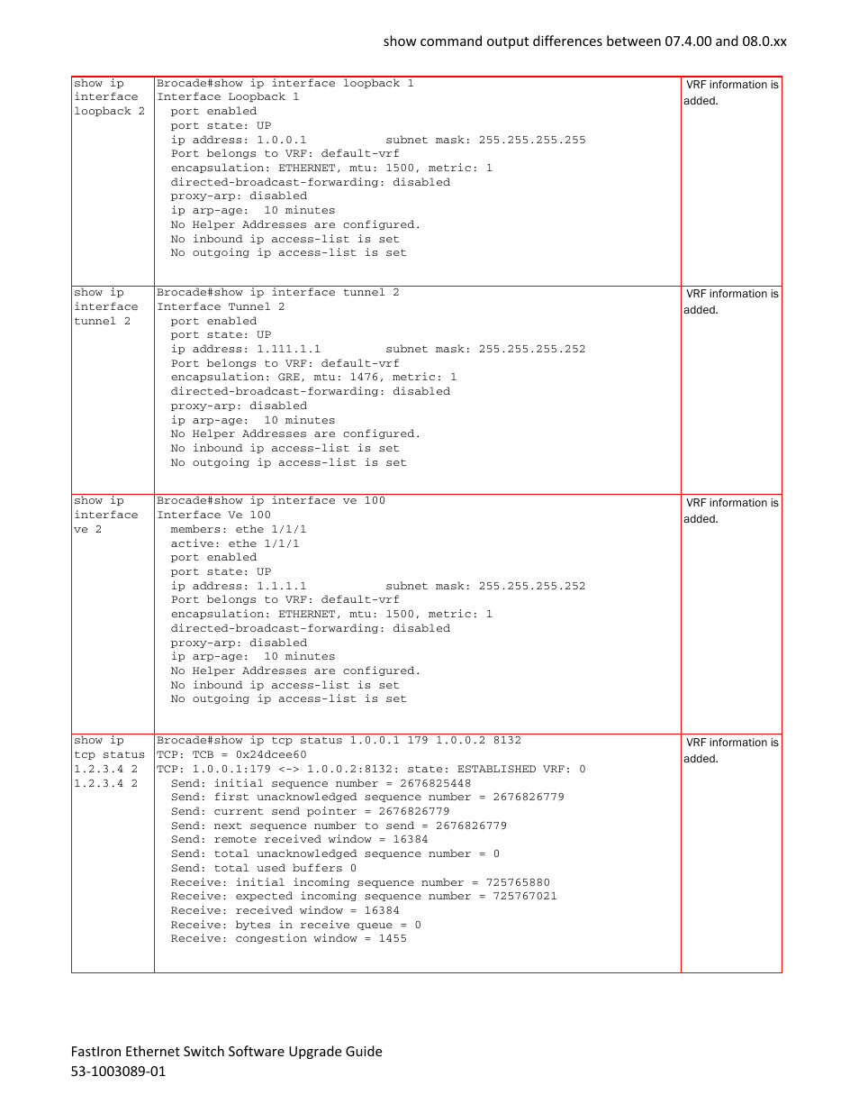 Brocade FastIron Ethernet Switch Software Upgrade Guide User Manual | Page 119 / 121