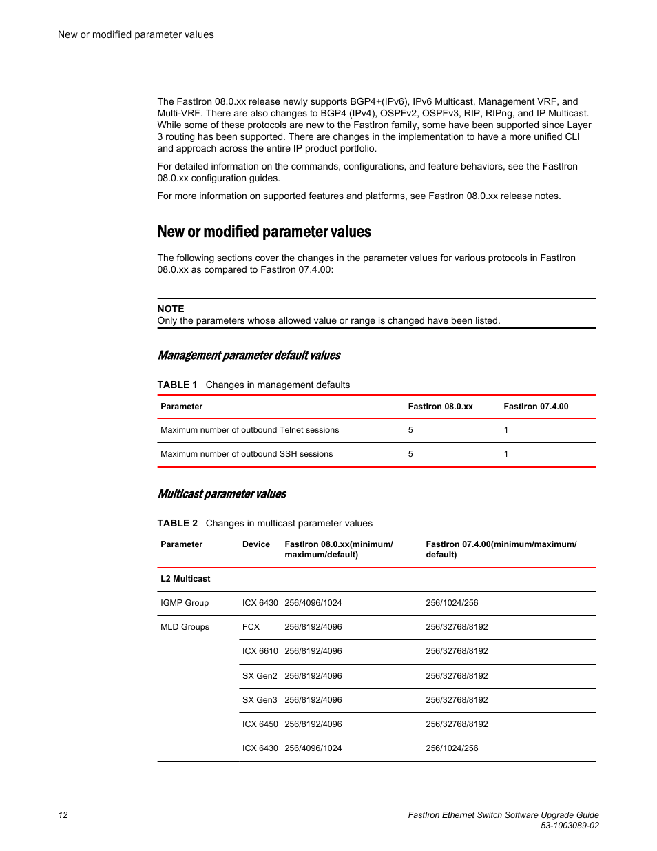 New or modified parameter values, Management parameter default values, Multicast parameter values | Brocade FastIron Ethernet Switch Software Upgrade Guide User Manual | Page 14 / 121