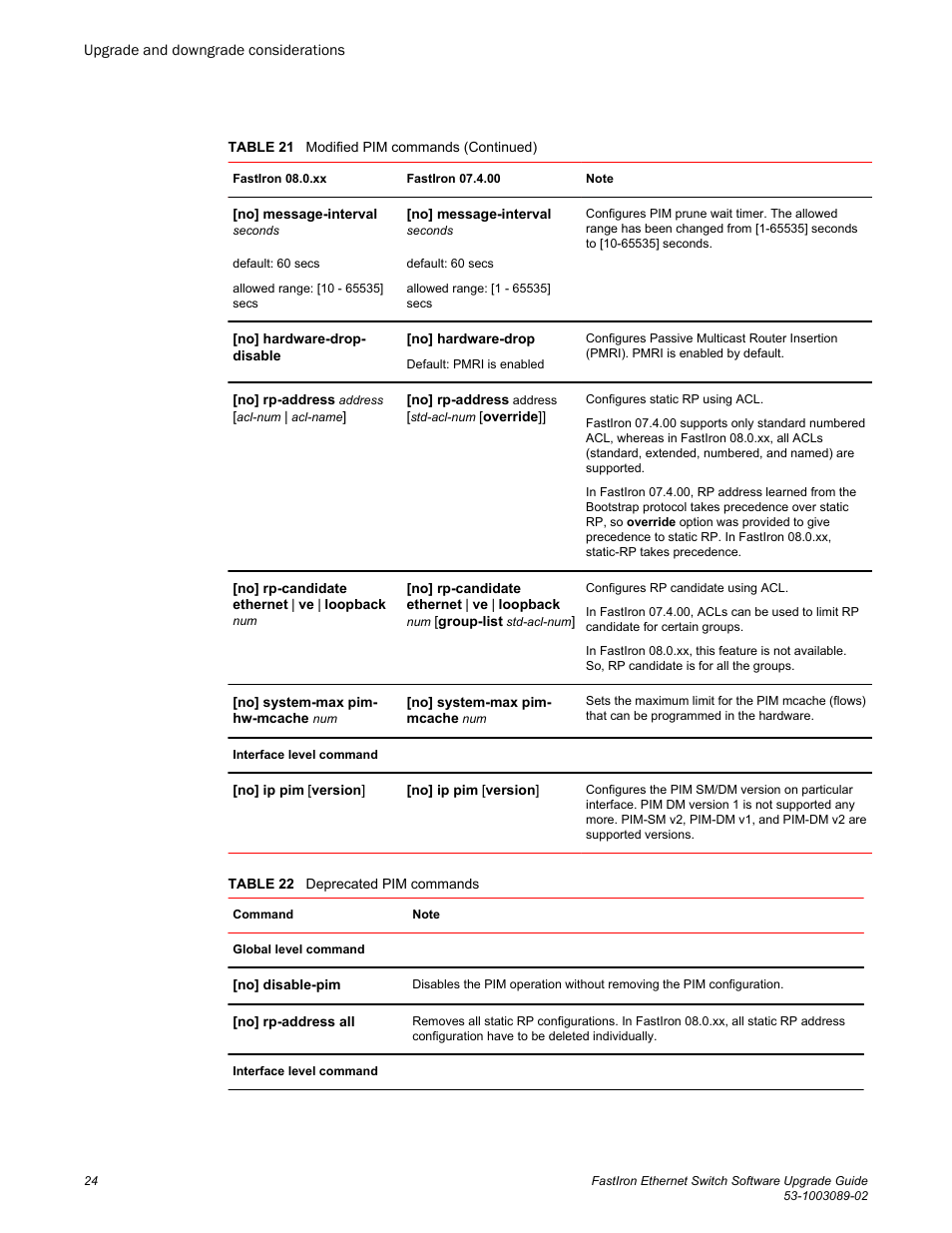 Brocade FastIron Ethernet Switch Software Upgrade Guide User Manual | Page 26 / 121