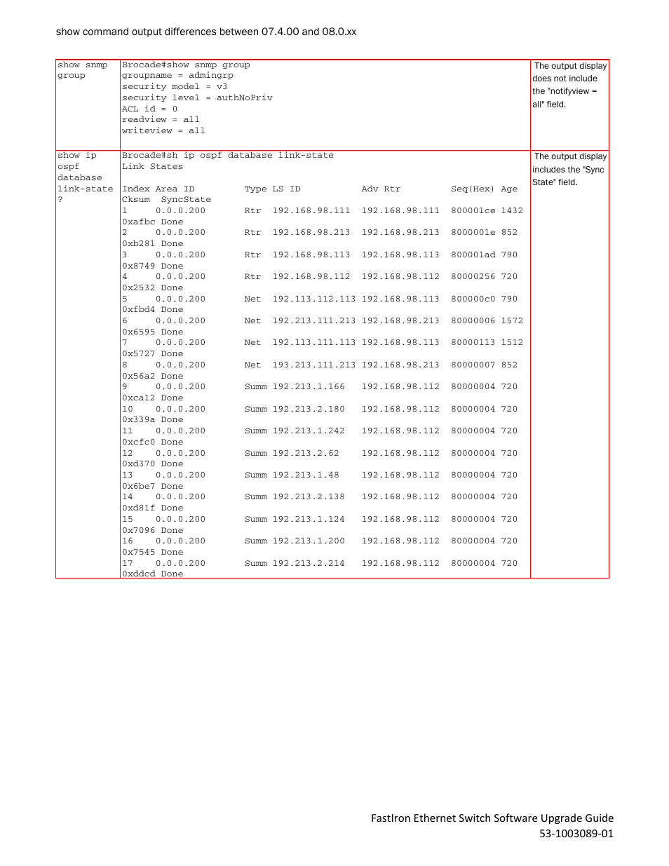 Brocade FastIron Ethernet Switch Software Upgrade Guide User Manual | Page 48 / 121
