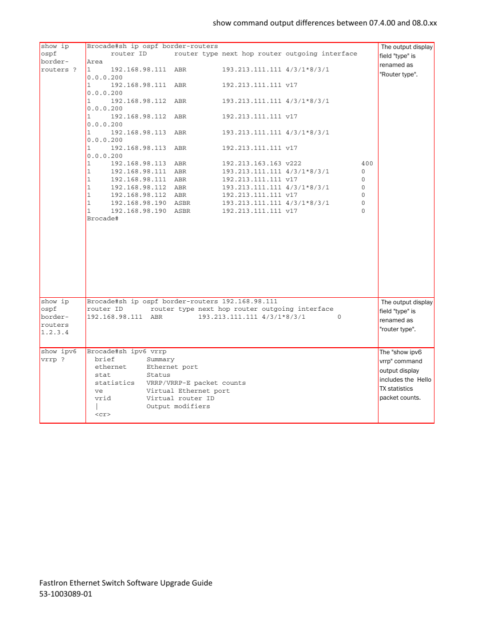 Brocade FastIron Ethernet Switch Software Upgrade Guide User Manual | Page 49 / 121