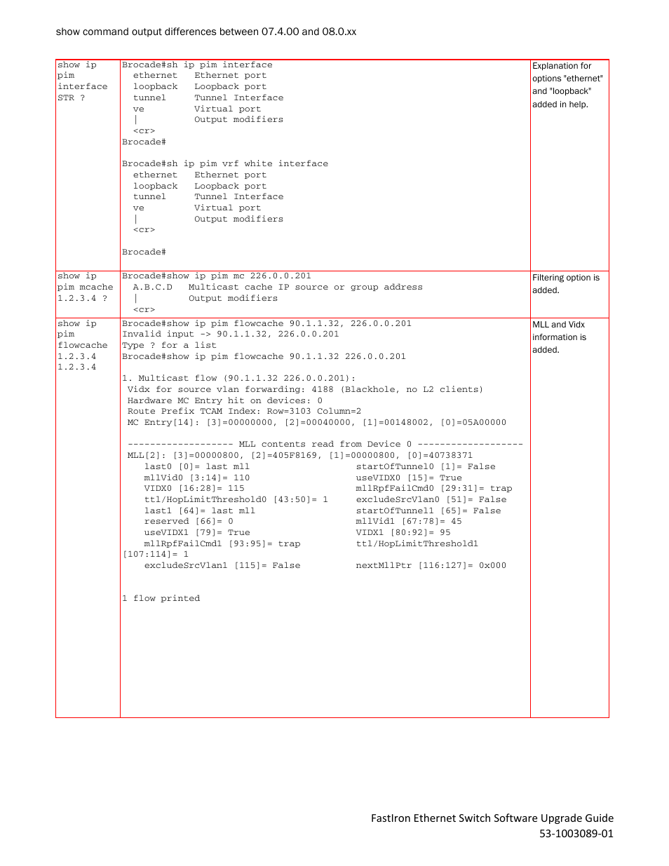 Brocade FastIron Ethernet Switch Software Upgrade Guide User Manual | Page 58 / 121