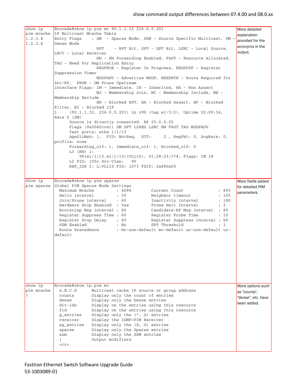 Brocade FastIron Ethernet Switch Software Upgrade Guide User Manual | Page 59 / 121
