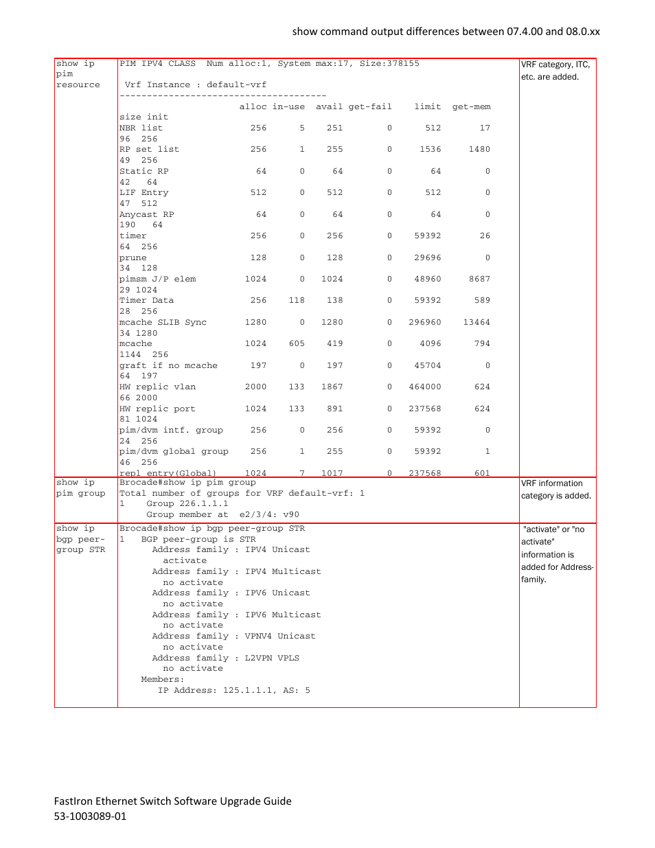 Brocade FastIron Ethernet Switch Software Upgrade Guide User Manual | Page 61 / 121